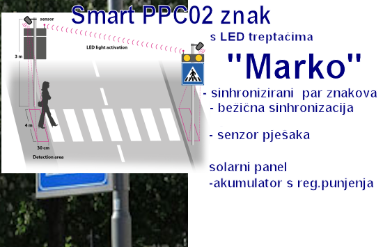 Smart PP - 